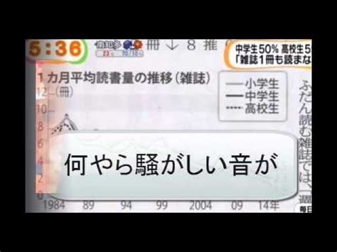 加藤綾子 カトパンが「めざましテレビ」で倒れた時の生々しい。